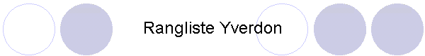 Rangliste Yverdon